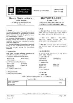 GMKOREA EDS-M-5716