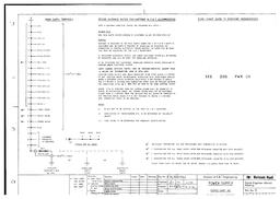 NR E10000/94/5 ISSUE D