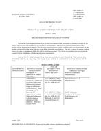 QPL QPL-24508-15