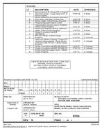 MIL DSCC 87016M