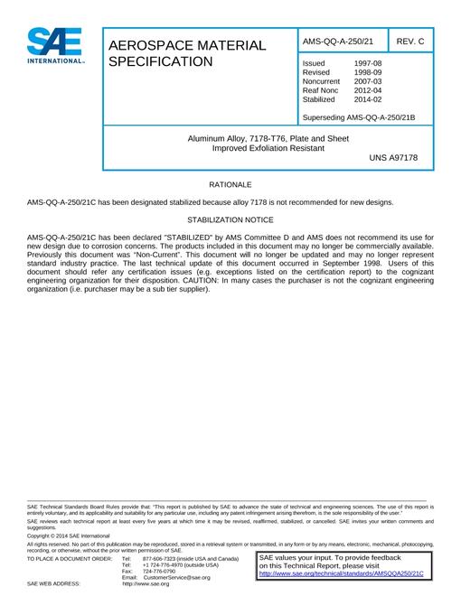 SAE AMSQQA250/21C
