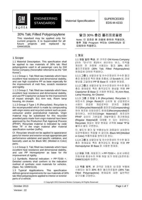 GMKOREA EDS-M-4233