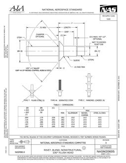 AIA NASM20605