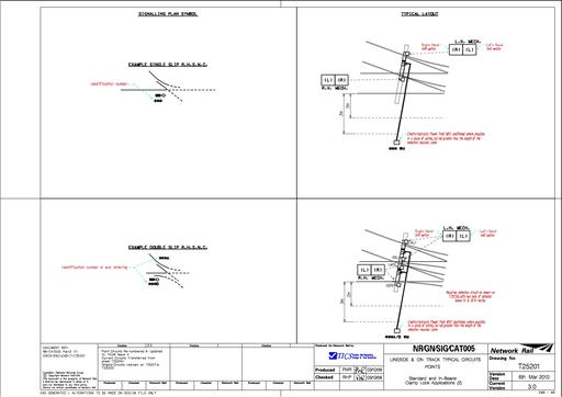 NR T25201 ISSUE 3