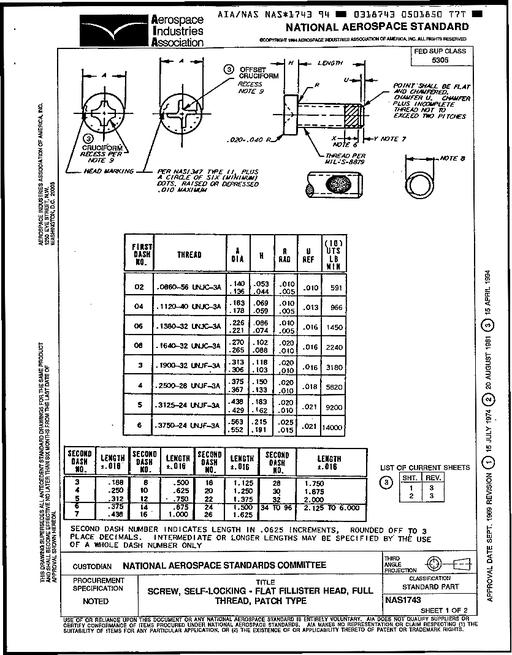AIA NAS1743