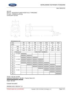 FORD WA120