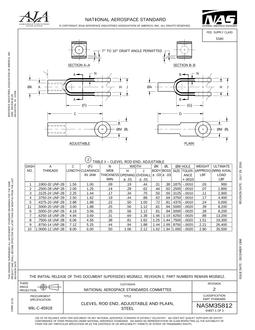 AIA NASM35812