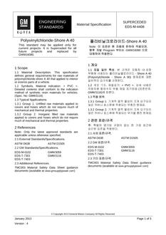 GMKOREA EDS-M-4408