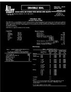 ASM SS-421
