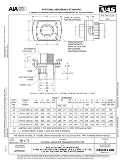 AIA NASM14200