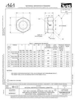 AIA NASM16228
