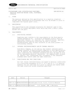 FORD ESB-M2D348-A4