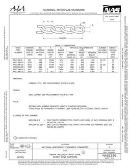 AIA NAS1396