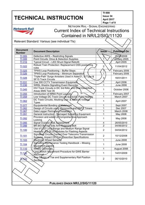 NR TI 000 ISSUE 34