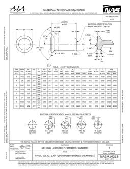 AIA NASM14218