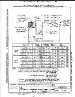 AIA NAS932