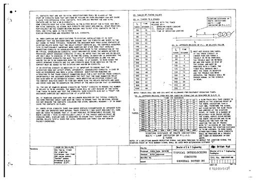 NR E10000/0/2E ISSUE 2
