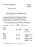 QPL QPL-15303-47