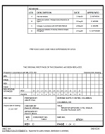 MIL DSCC 87031D