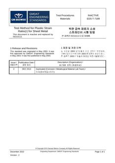 GMKOREA EDS-T-7189
