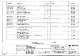 NR BRS-SM 52393 ISSUE C