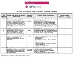 ISO 9001:2015 to IATF 16949:2016 Quality Manual, Procedures & Forms Package