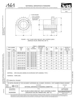 AIA NASM45938/7