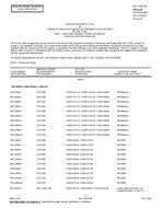 QPL QPL-15305-96