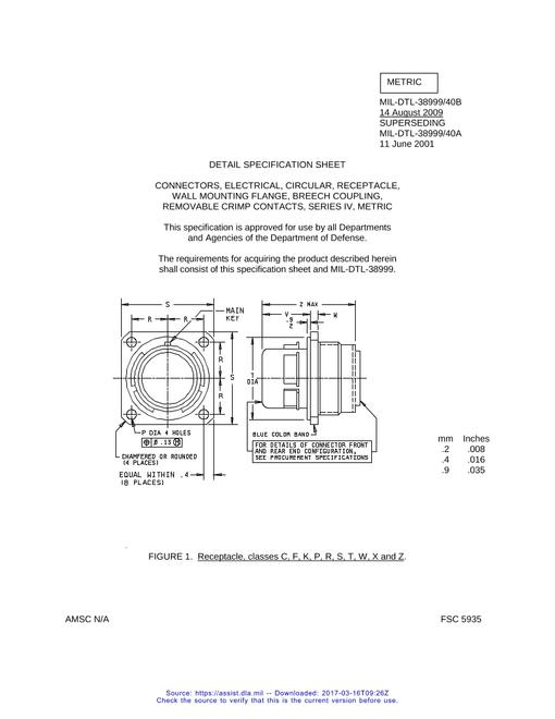 MIL MIL-DTL-38999/40B