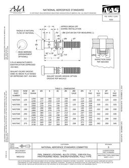 AIA NAS7034-7042