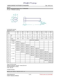 FORD WA151