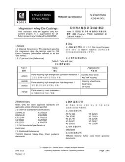 GMKOREA EDS-M-2401