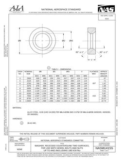 AIA NASM14155