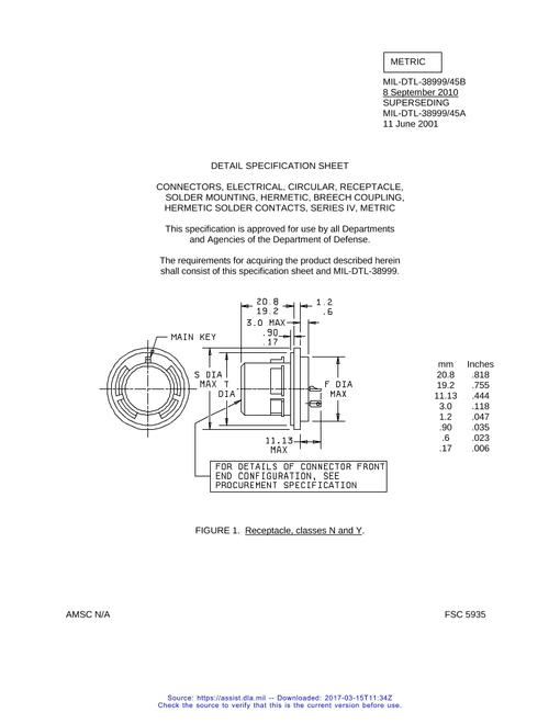 MIL MIL-DTL-38999/45B