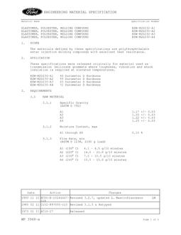 FORD ESW-M2D230-A1