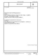 DIN EN 818-2