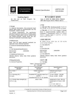 GMKOREA EDS-M-8561