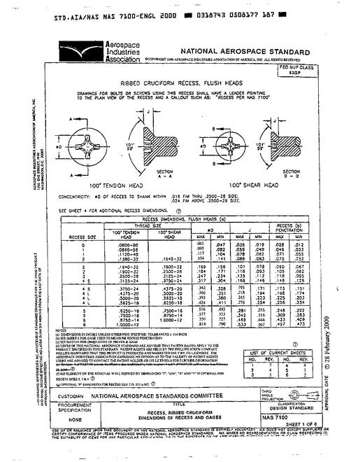 AIA NAS7100