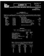 ASM Al-141