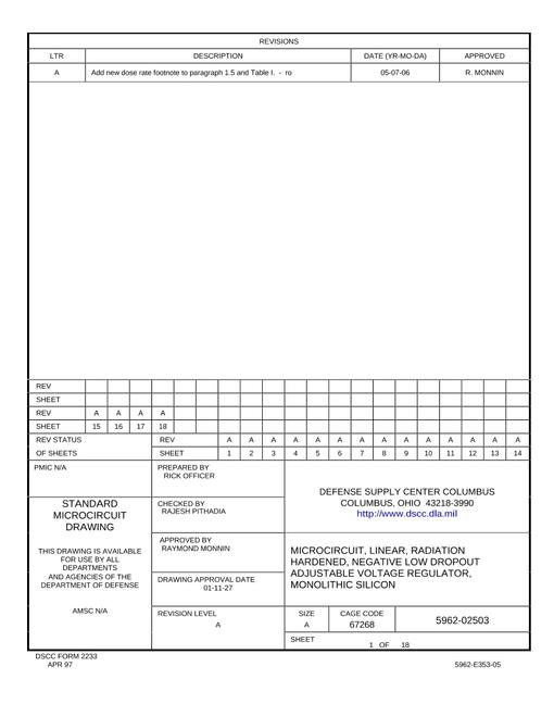 MIL DSCC 5962-02503A