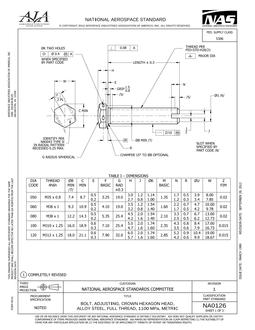 AIA NA0126