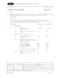 FORD ESW-M2D234-C