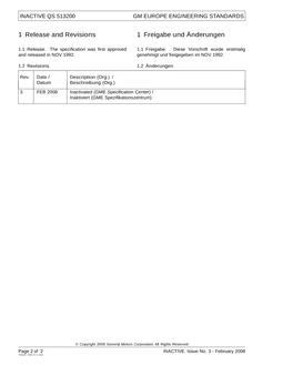 GME QS 513200