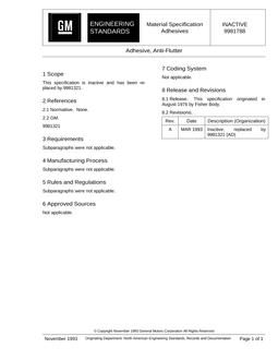 GMNA 9981788