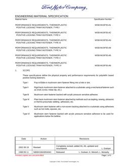 FORD WSB-M15P35-A1