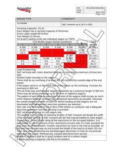NR NR/L3/NDS/308/LMB4.3 ISSUE 1