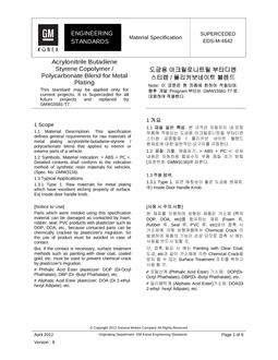 GMKOREA EDS-M-4642