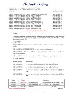 FORD WSD-M1H596-A