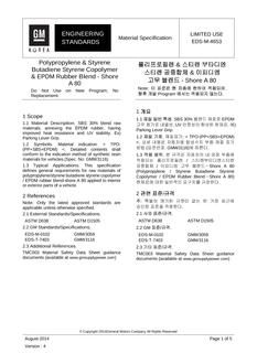 GMKOREA EDS-M-4653