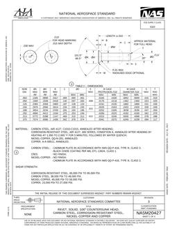 AIA NASM20427